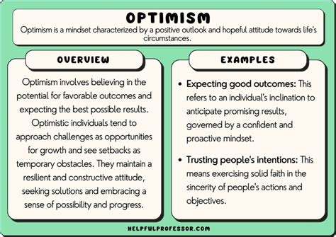 unrealistic optimism definition|optimistic realist definition.